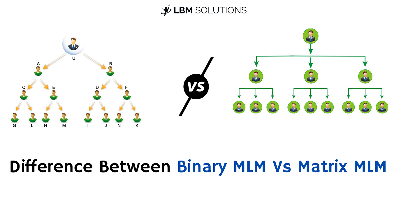 What is the Difference Between Binary Vs Matrix MLM Plan? | by LBM  Solutions | Medium