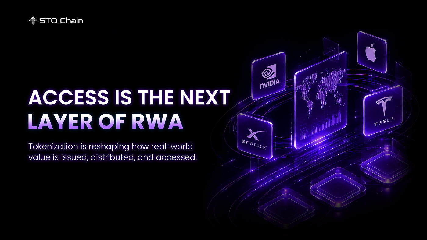 Market Access Is Becoming Tokenized