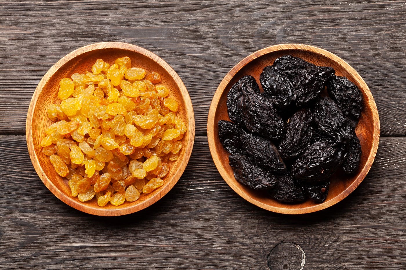 Malatya Apricot | Dried Fruits and Nuts Supplier — Raisin, Cashew, and Almonds: Nature’s Power
