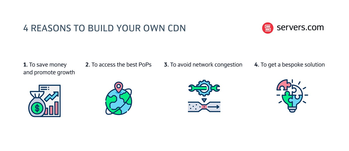 4 reasons to build your own CDN & how to do it?