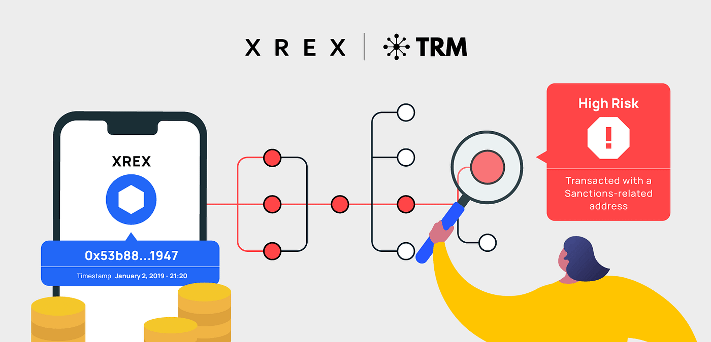 跨境匯流平台XREX 結盟TRM Labs 資安再升級- XREX 台灣