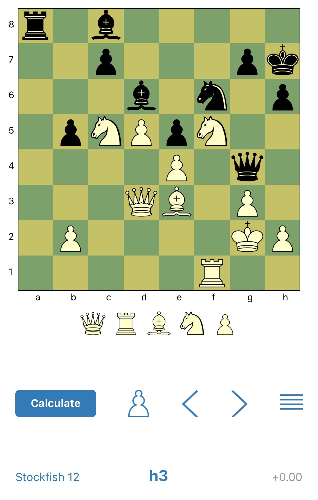 chess analysis Archives - DecodeChess