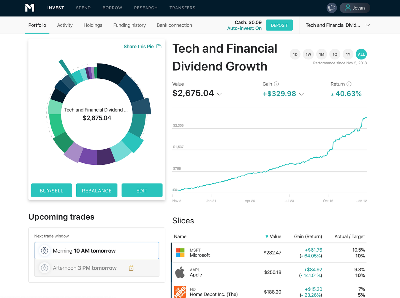 Robinhood vs M1 Finance vs WeBull | by Jovan S Hernandez | Making of a  Millionaire