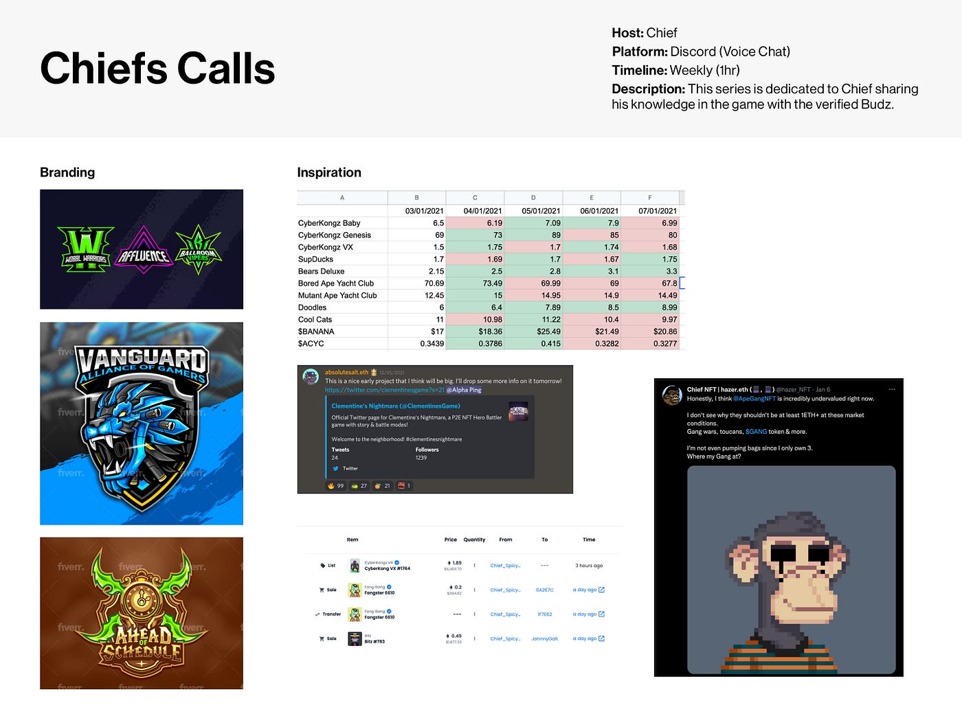 Bubble Budz 2022.. Introduction. | by Bubble Budz | Medium