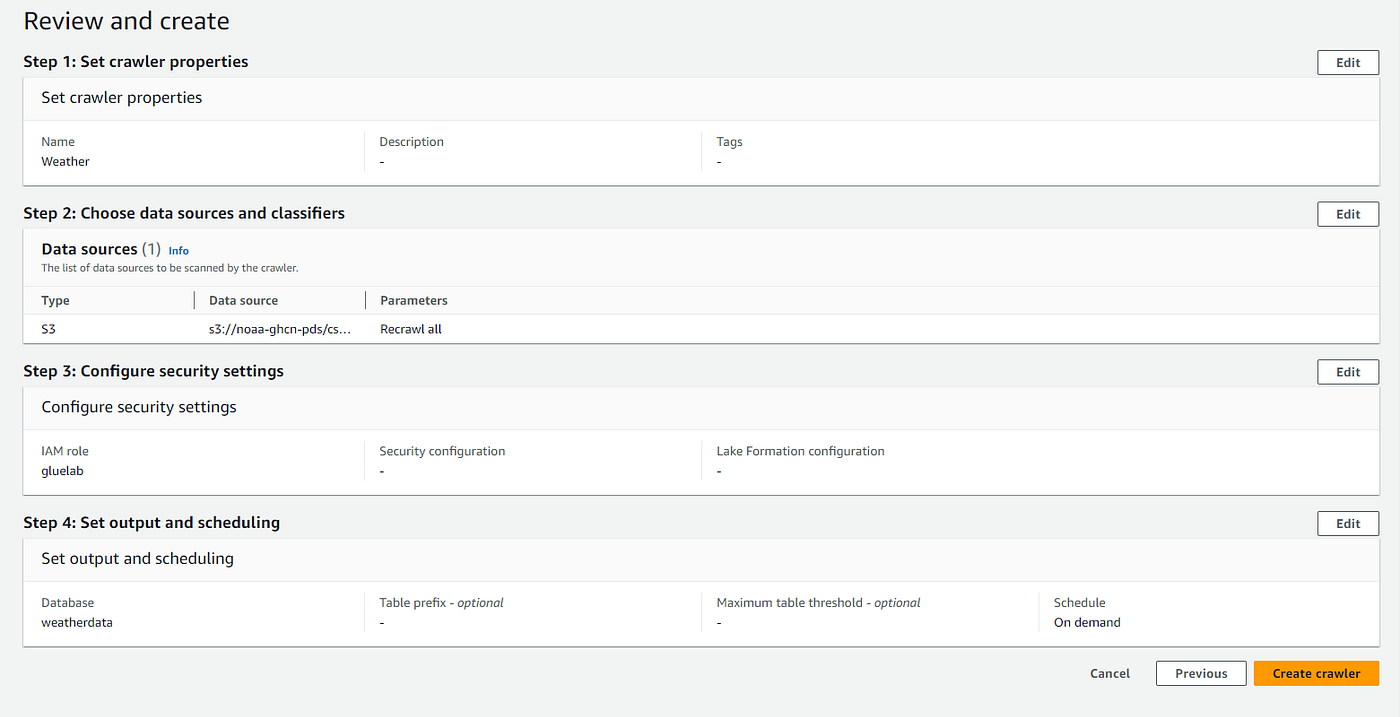 Performing ETL on a Dataset by Using AWS Glue | by Elshaanggun | Medium