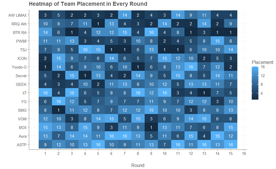 PUBG Mobile Japan League Season 2: Phase 1 - Liquipedia PUBG