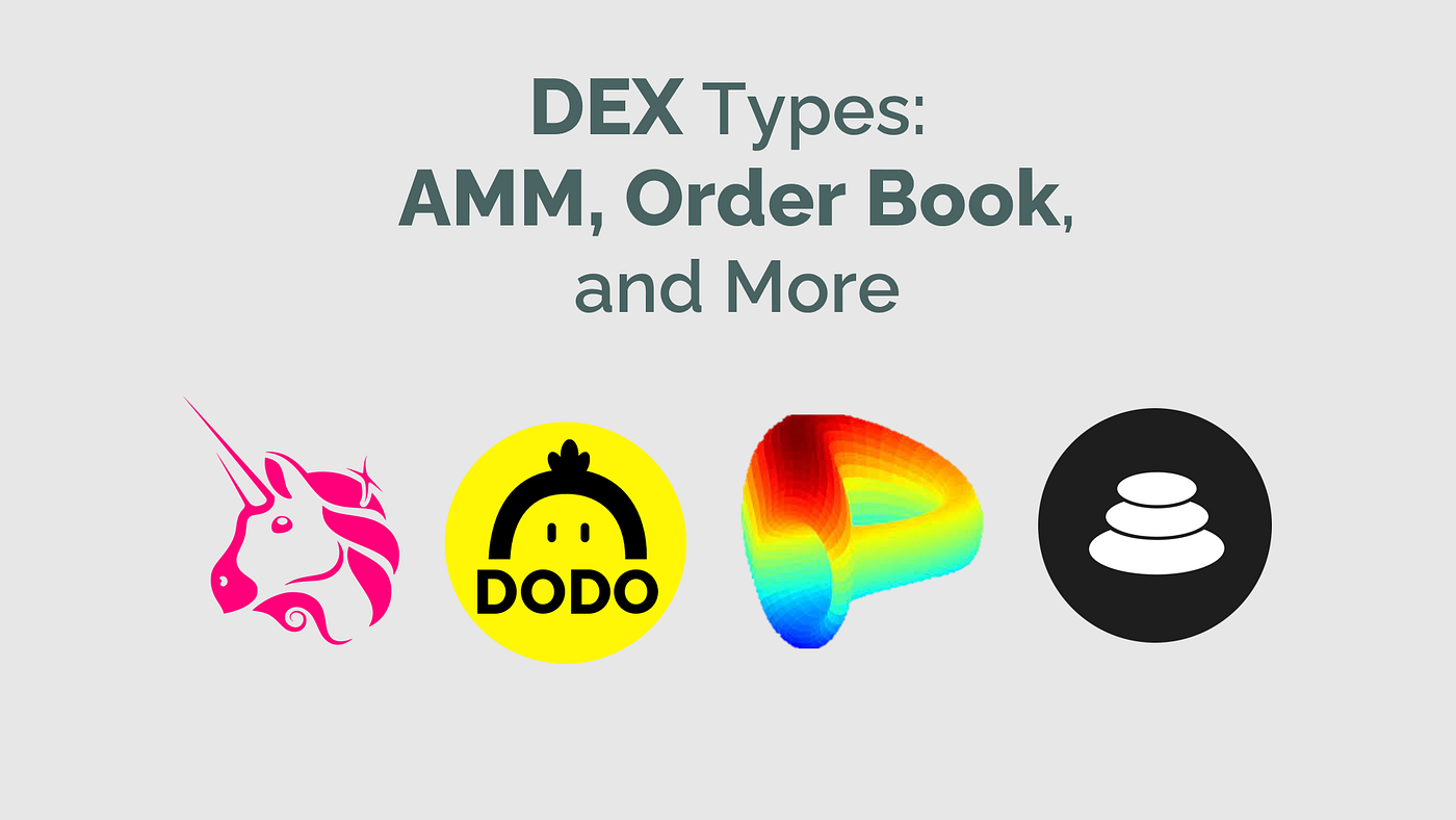 DEX Types: AMM, Order Book, and More | Bitium Blog