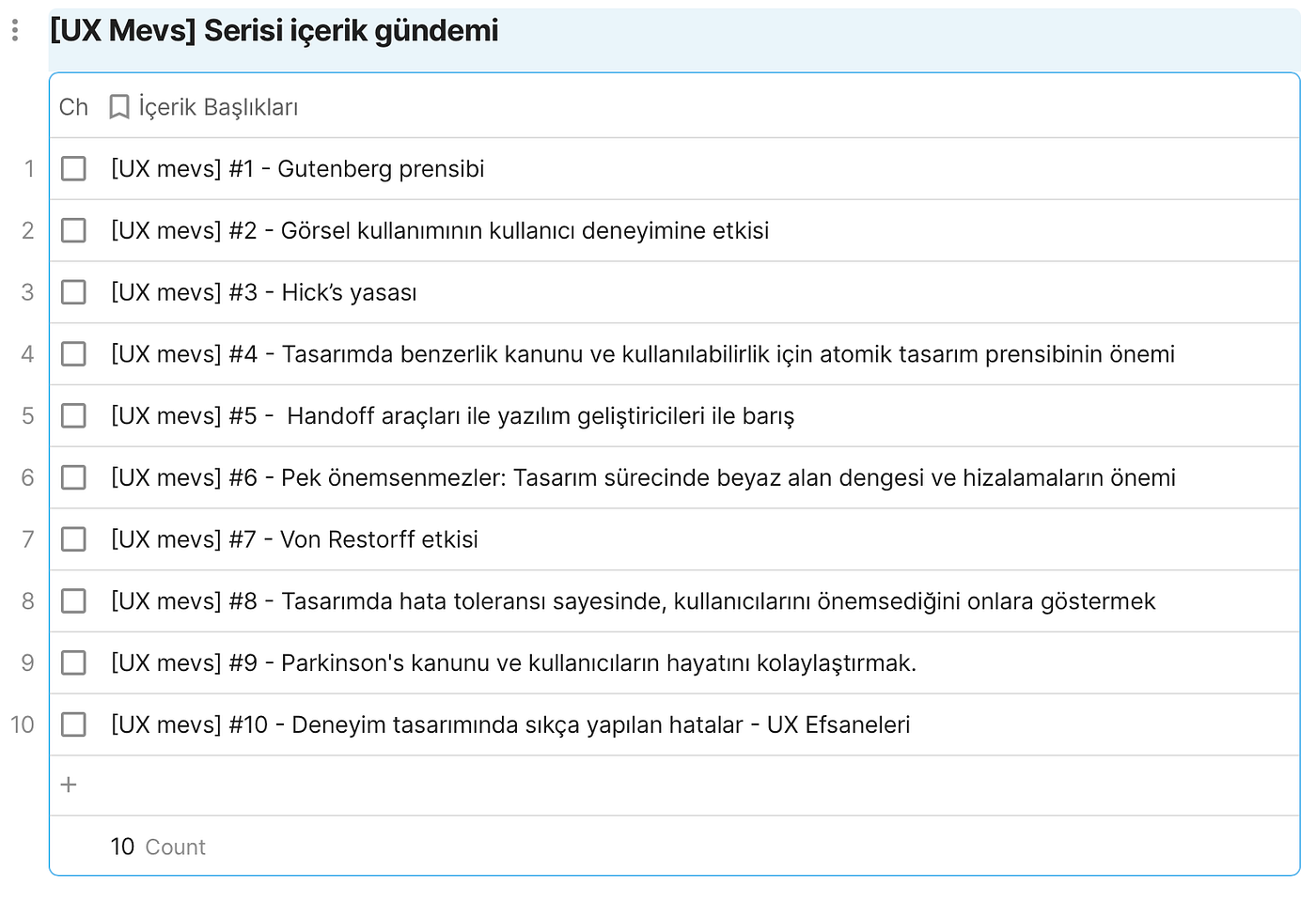 UX Mevs Serisi İçerik Gündemi