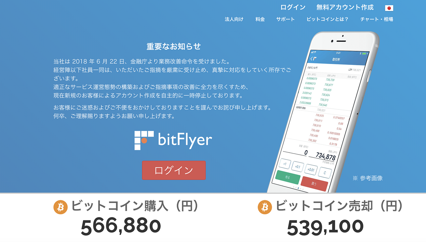 ビットコイン取引所6選】3分理解おすすめ暗号資産（仮想通貨）取引所 | by 里 優裕（Ysuke Sato） | Sales Technology  Lab