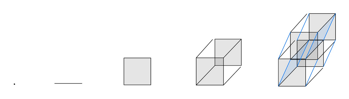 Curves of Steepest Descent for 3D Functions - Wolfram Demonstrations Project