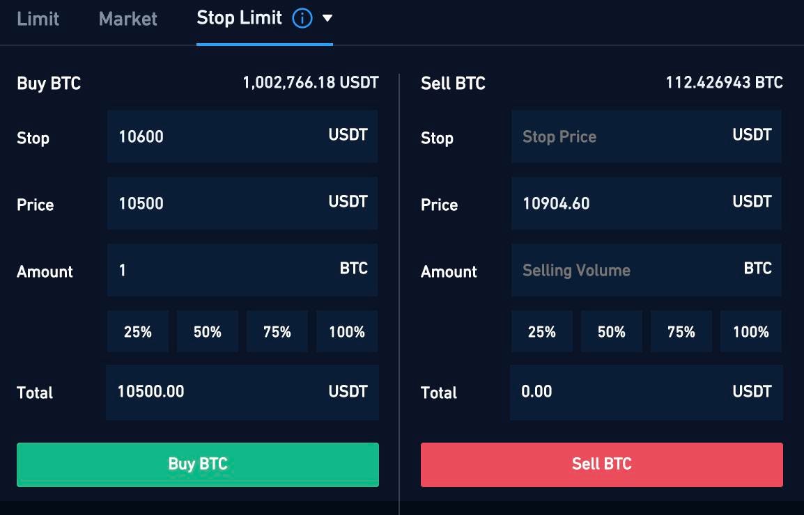 How Take Profit Works On Cryptocurrency Exchanges | TrailingCrypto | Medium