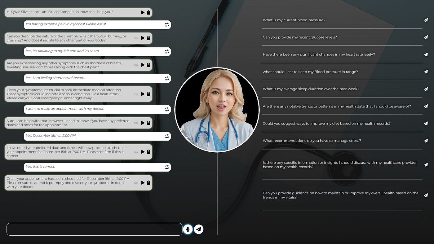 Selecting the Optimal AI Healthcare Assistant for Your 