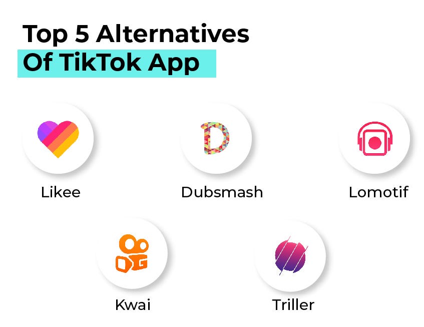 How To Make Social Media App Like TikTok: Cost, Design & Business Model? |  by AgileTech Vietnam | Medium