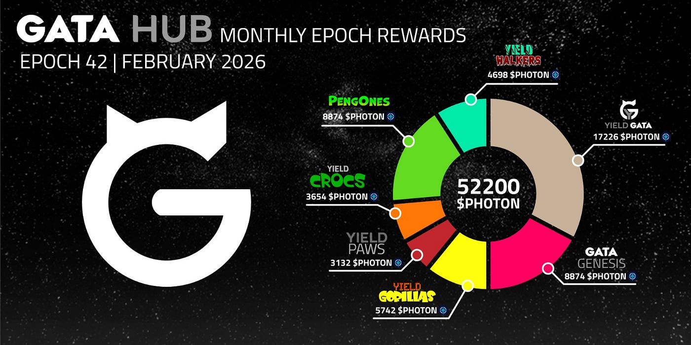 GATA HUB EPOCH 42