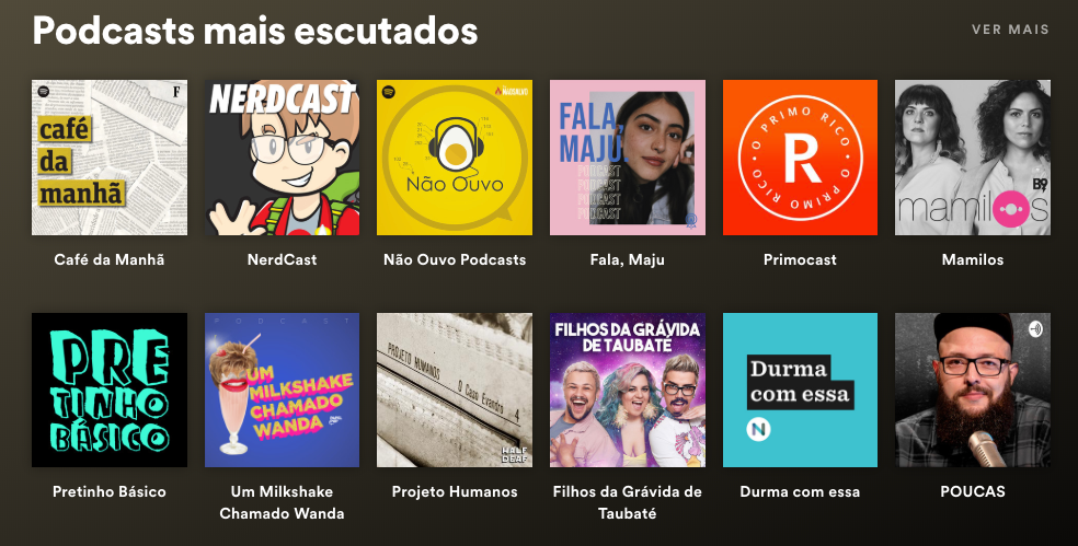 Só 1 Minutinho • A podcast on Spotify for Podcasters