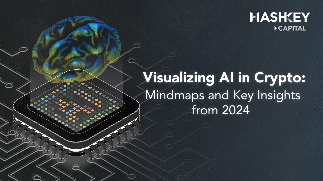Visualizing AI in Crypto: Mindmaps and Key Insights from 2024 | by HashKey  Capital | HashKey Capital Insights | Medium