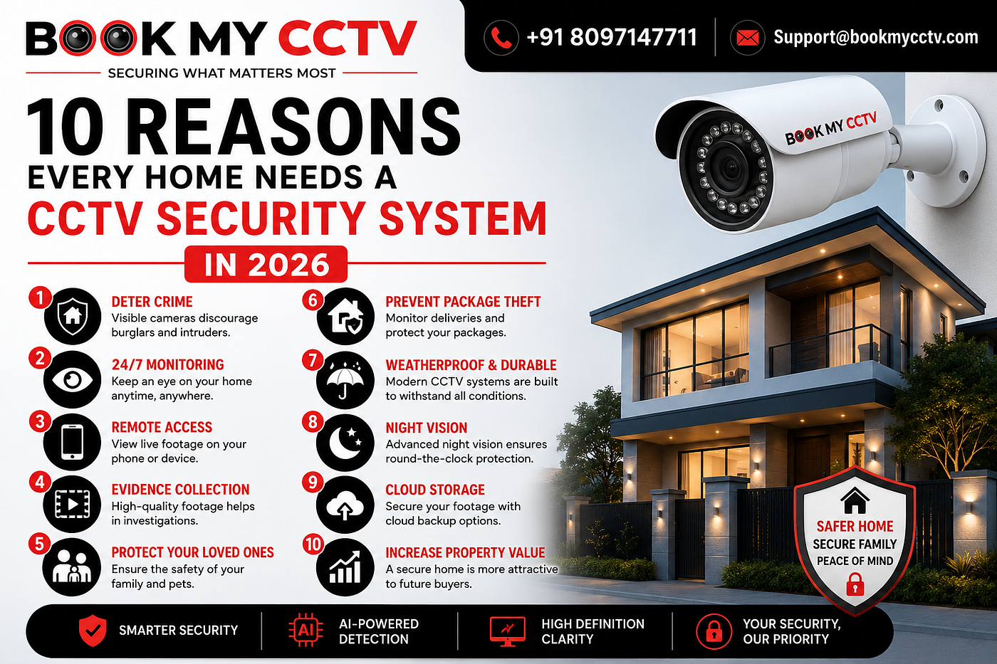 10 Reasons Every Home Needs a CCTV Security System in 2026