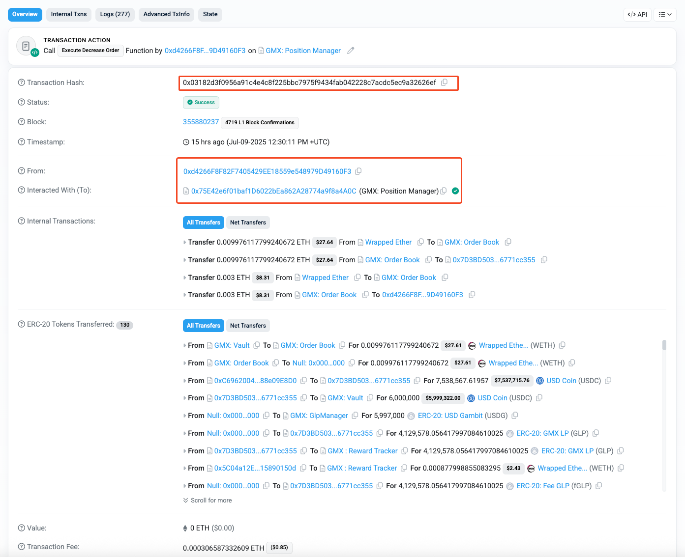 GMX v1 Hack Analysis. Overview: | by Shashank | SolidityScan