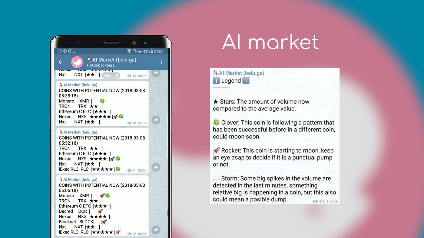 How I created AI bots to analyze the cryptomarket | by Asier Arranz |  Chatbots Life