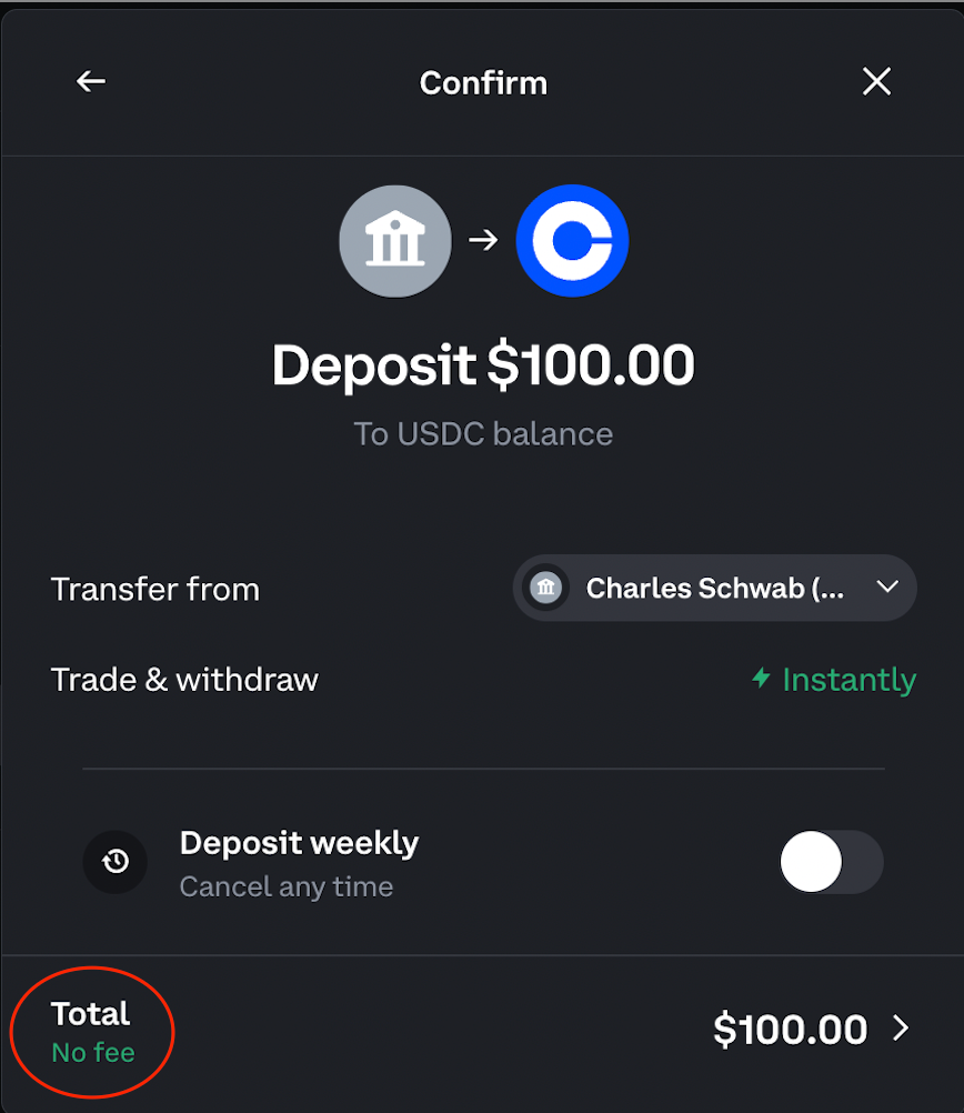 The Cheapest Way to Buy Spot Bitcoin | by Patrick Cryptozoa | Cryptozoa