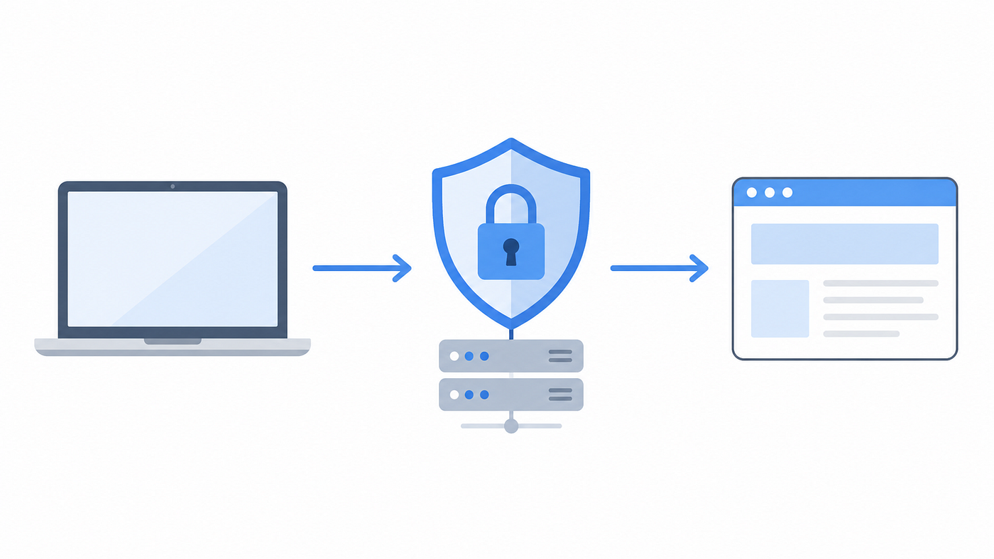 Is CroxyProxy Safe to Use? Here’s the Honest Answer