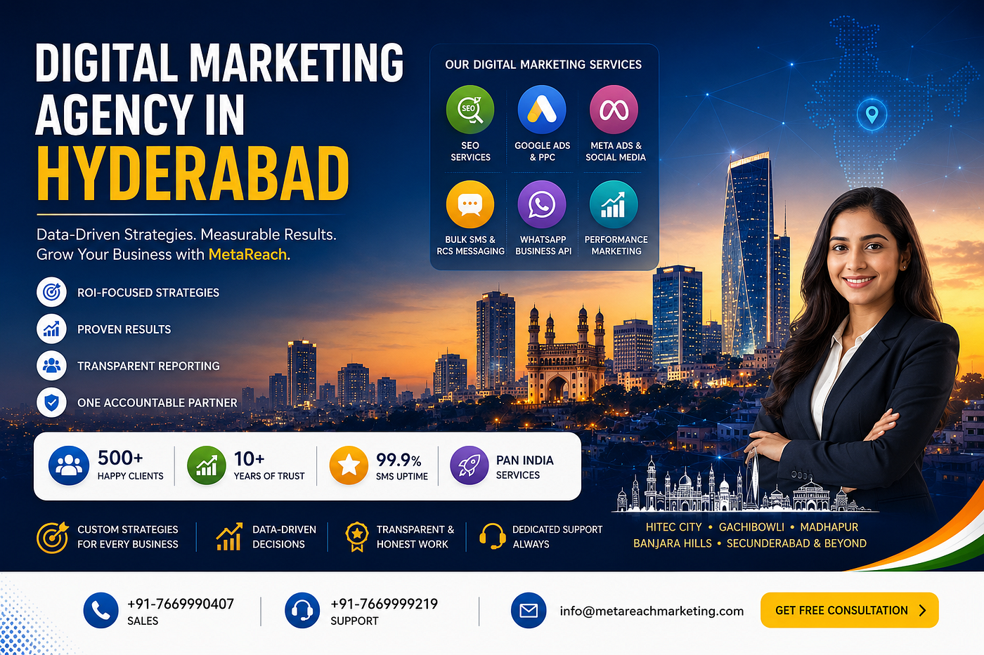 Why Hyderabad Businesses Are Rethinking Their Digital Marketing Strategy in 2026
