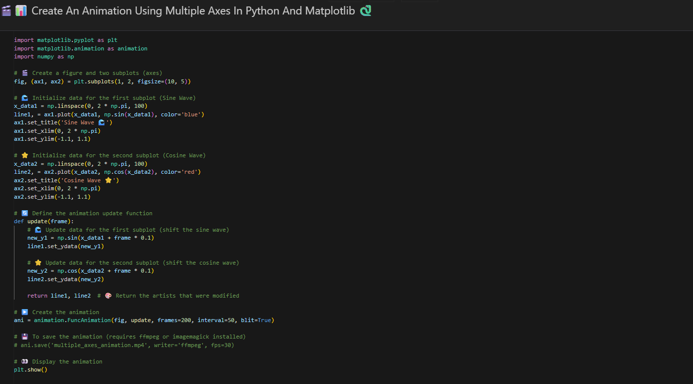 Basic Animations With Matplotlib In Python Scm Data