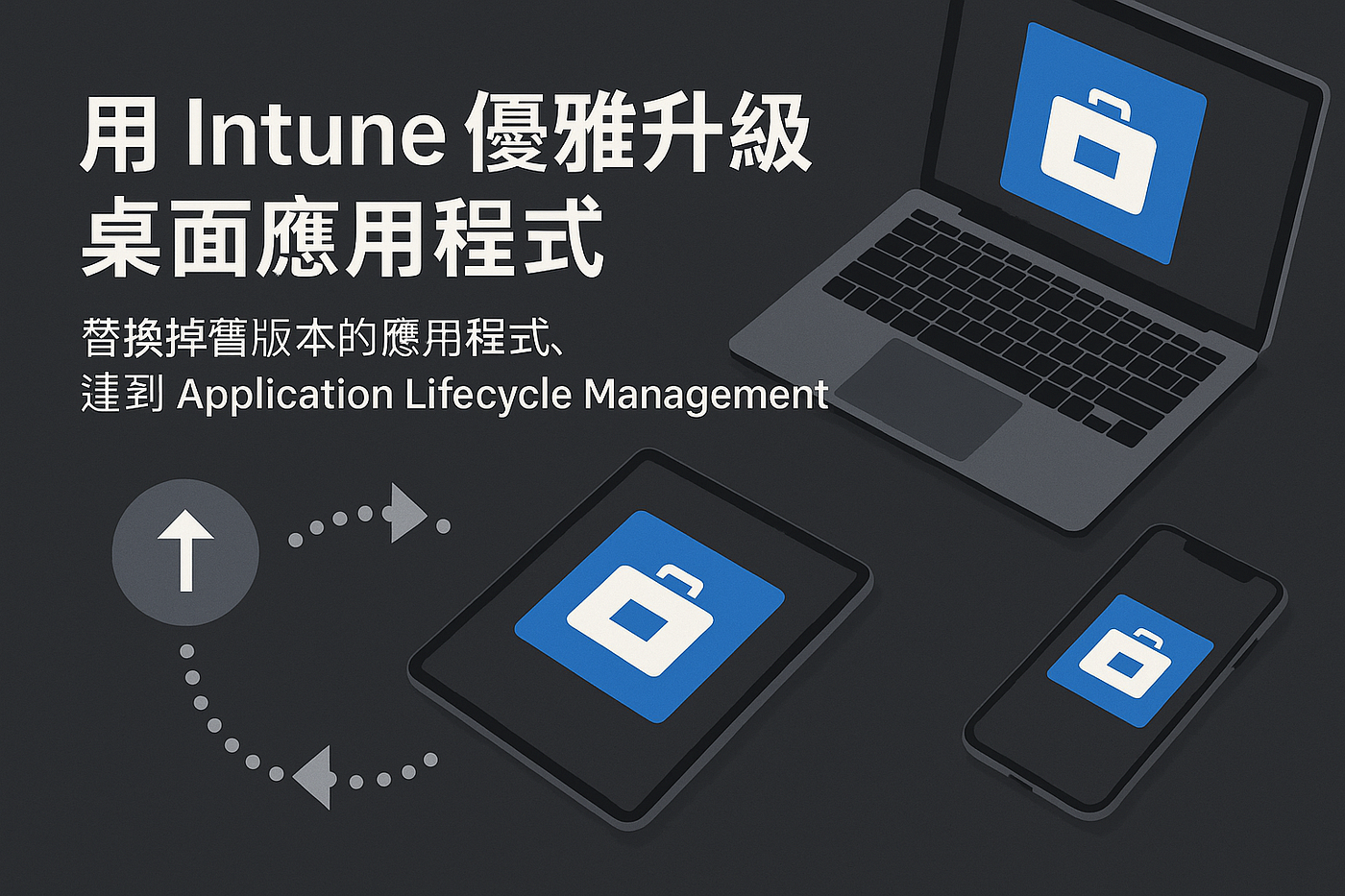 使用 Intune 自動佈署與升級桌面應用程式( Supersedence )