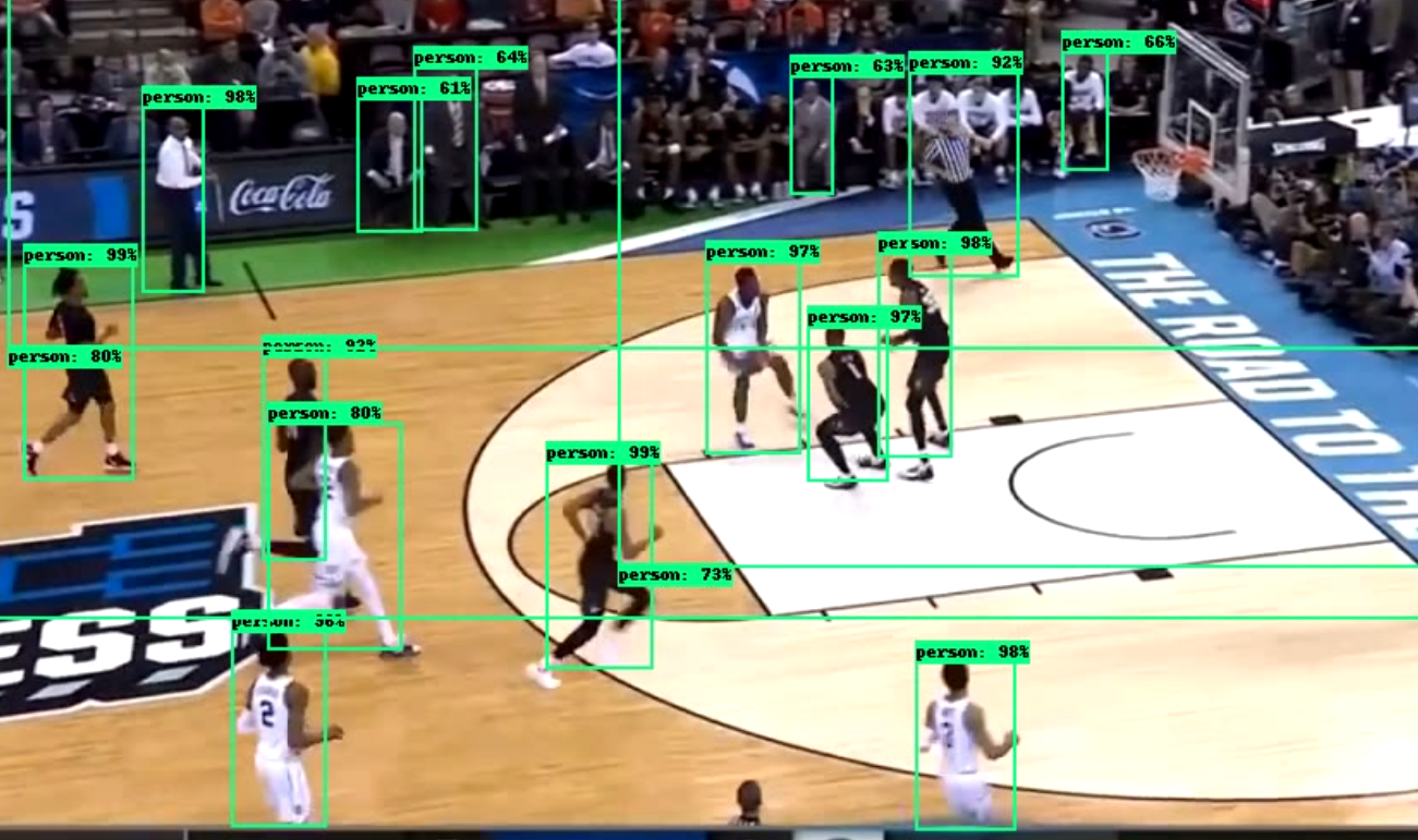 March Madness — Analyze video to detect players, teams, and who attempted  the basket | by Priya Dwivedi | Towards Data Science