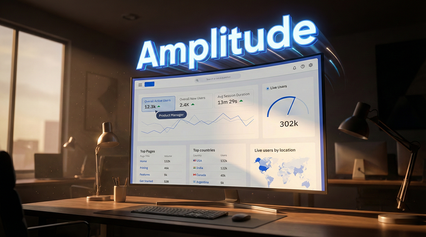 Refactoring Amplitude Integration in Next.js 16: From Build-Time to Runtime Configuration