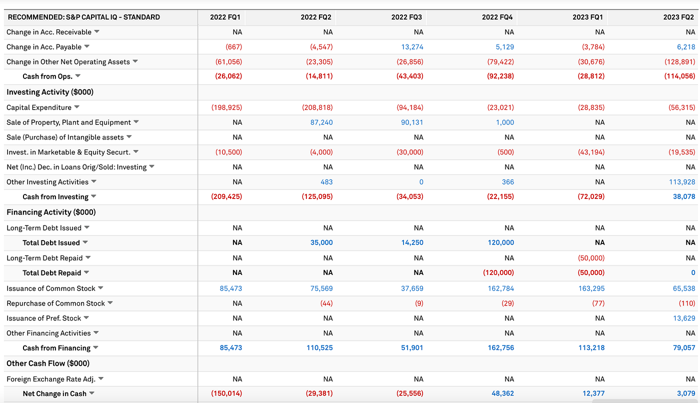 LD Capital: 比特币矿业寒冬下的生死时速：Marathon Digital Holdings（MARA）分析与投资洞察| by LD  Capital | Medium