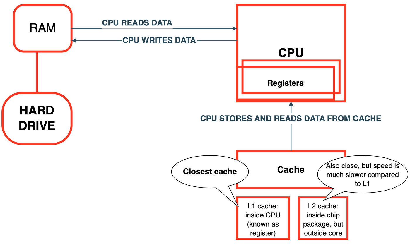 About java steam фото 36