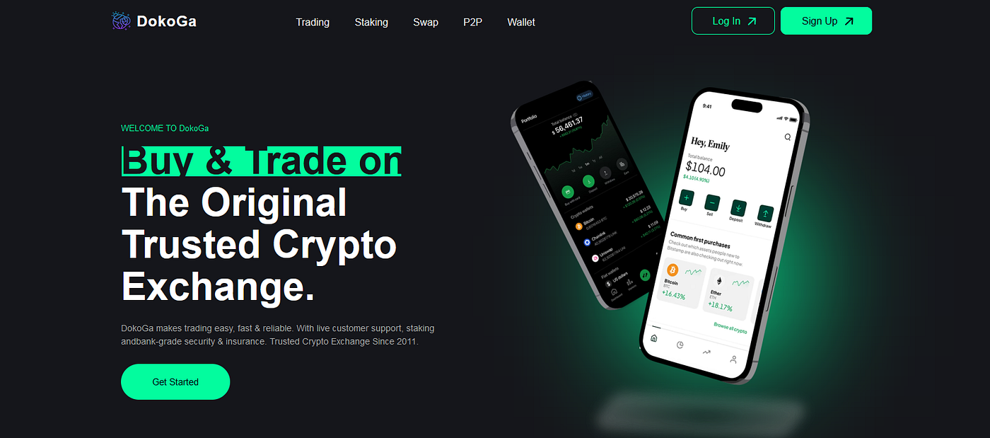 Comprehensive Overview of dokoga.com | by Michelle Woods | Medium