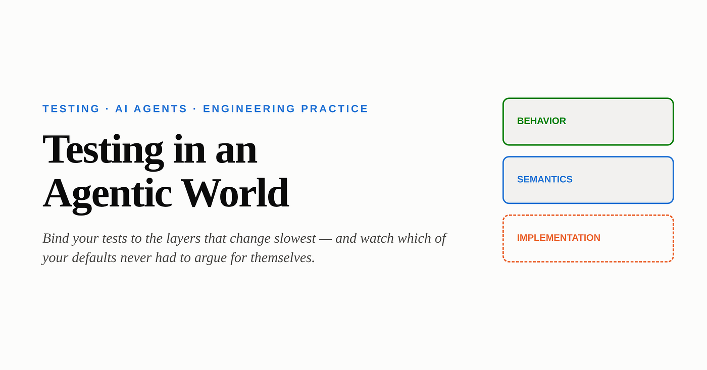 Testing in an Agentic World