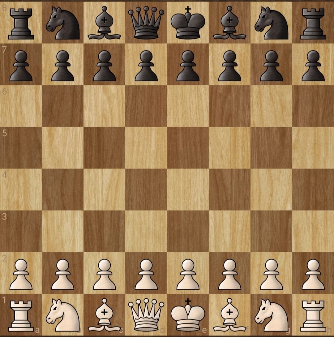 A Step-by-Step Guide to Building a Simple Chess Game