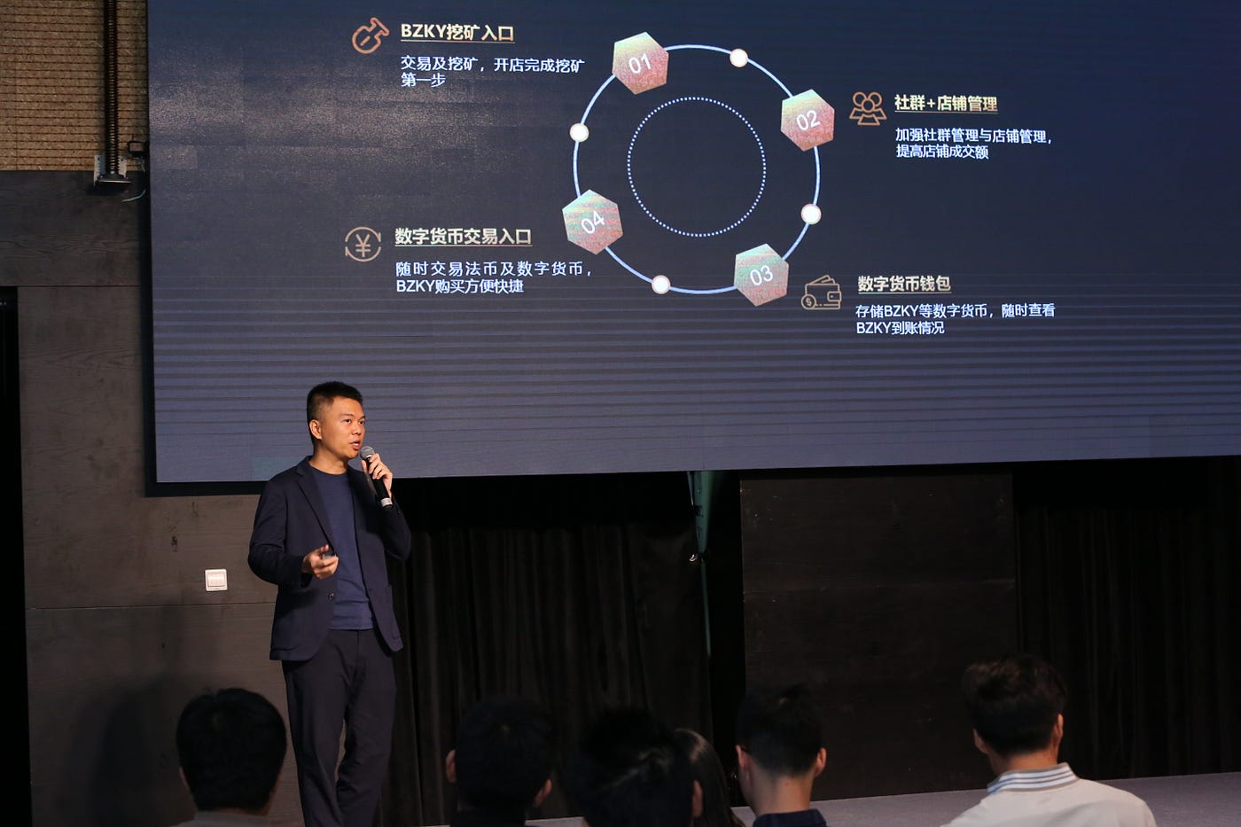 Bizkey Announces its Product Launch! | by Bizkey | Medium