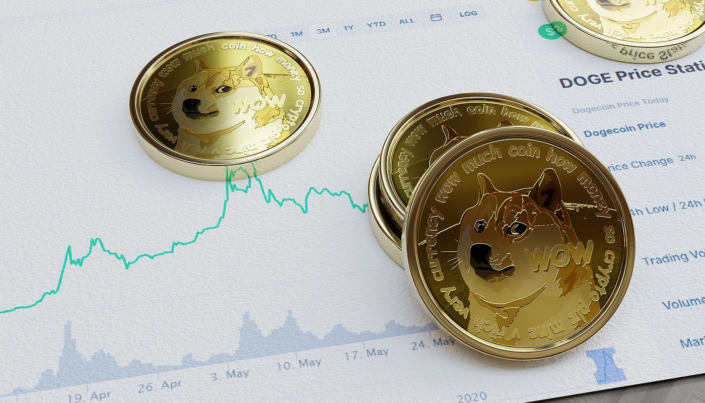 Dogecoin (DOGE) Price Prediction 2022–2025, update 2nd of November | by Mr.  Plan ₿ | Coinmonks | Medium
