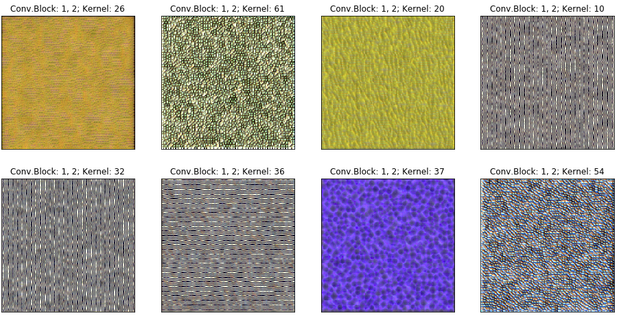CNN kernel visualization (block 2)