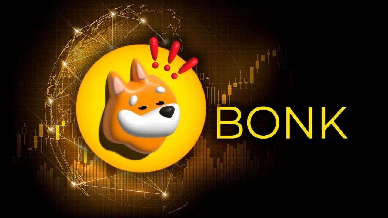 Team14-memeproject2-BONK Analysis | Dune