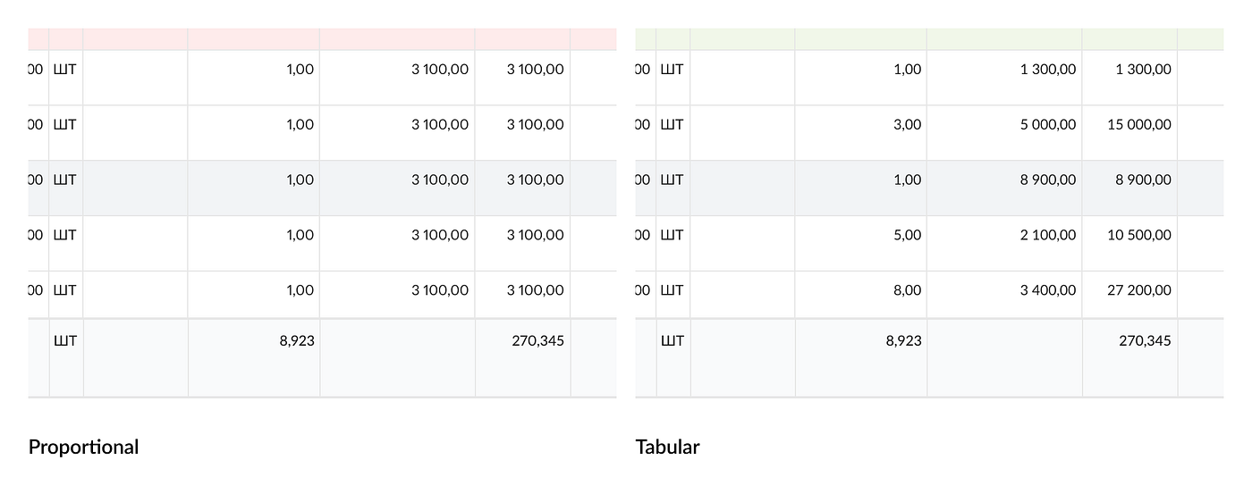 The elements of fintech typography — part 1: readable money | by Nick  Designer | Bootcamp | Medium
