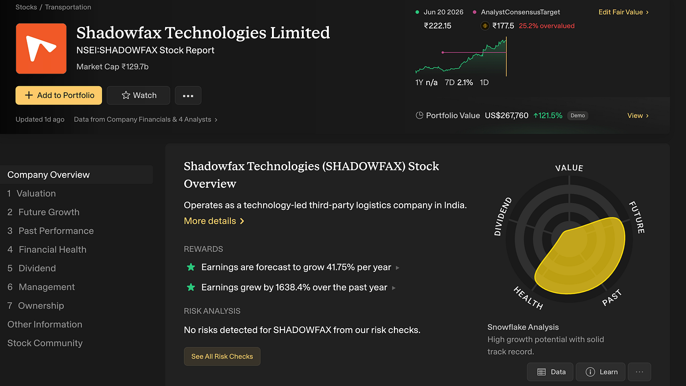 Shadowfax Technologies