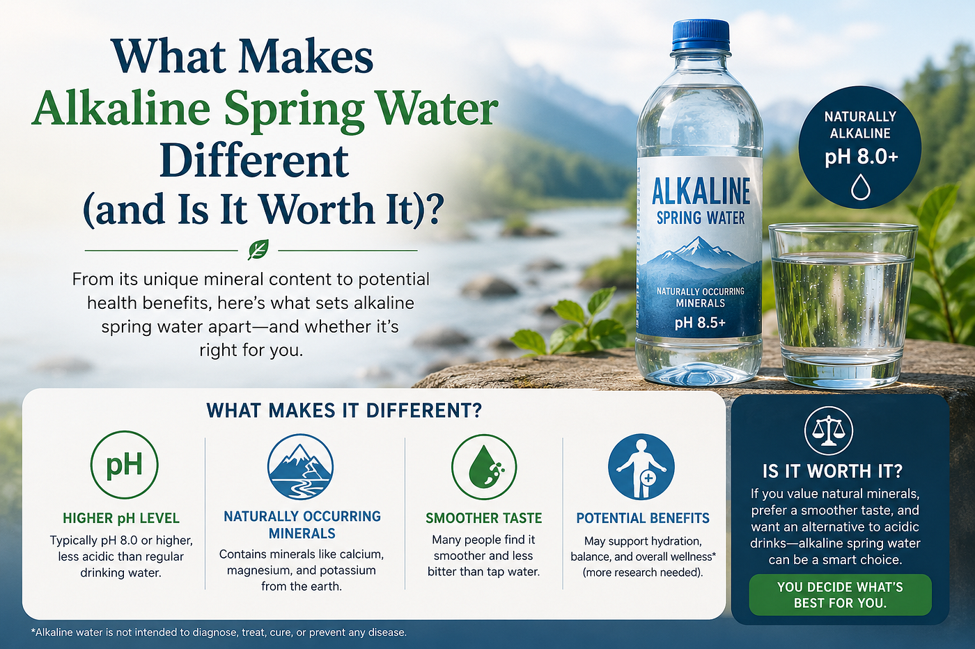 What Makes Alkaline Spring Water Different (and Is It Worth It)?