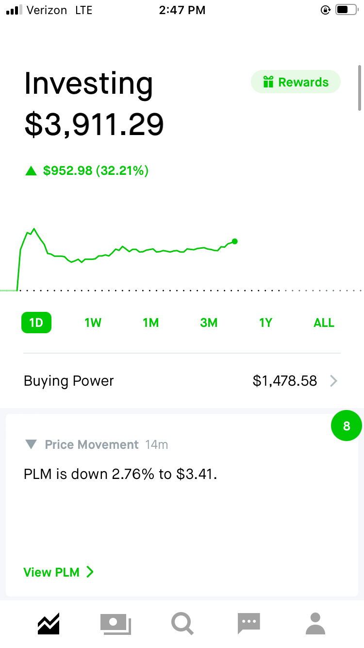 How I Turned $2,250 Into $10,000 Trading Equity Options | by Michael X  Christopher | DataDrivenInvestor