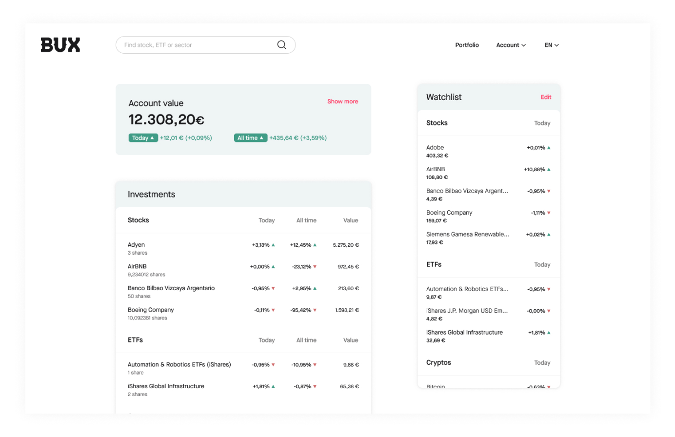 Bringing BUX Zero to the big screen — A sneak peek of the BUX web app | by  Duan | Inside BUX | Medium