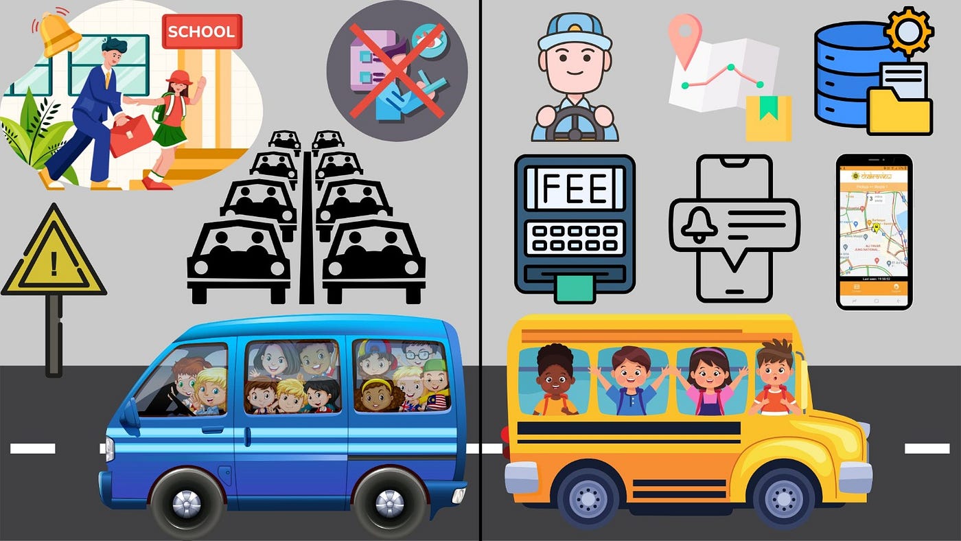 Overrun by Vans: How Schools Can Regain Control of Their Transportation Chaos