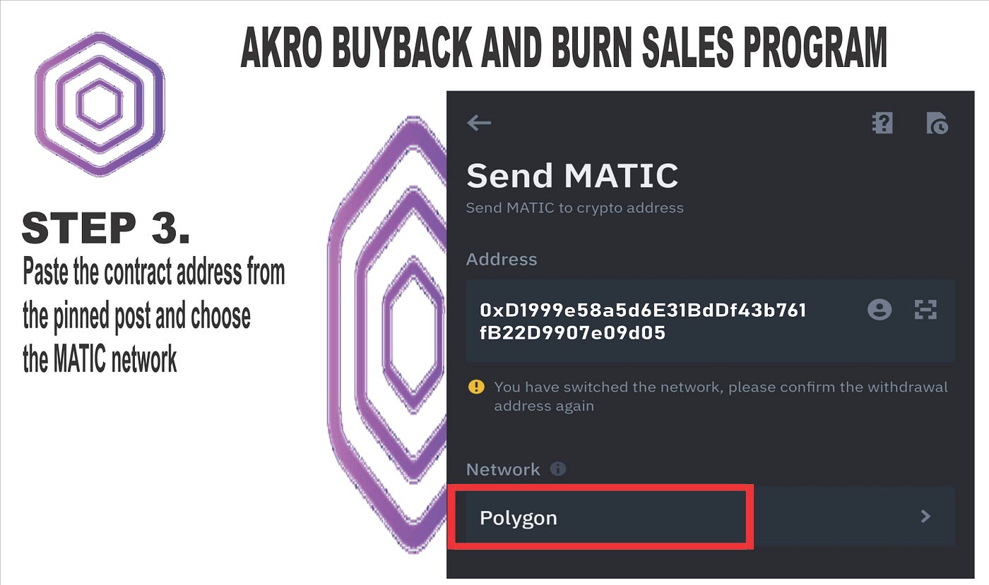AKROPOLIS BUYBACK AND BURN SALES PROGRAM | by AKROPOLIS | Medium