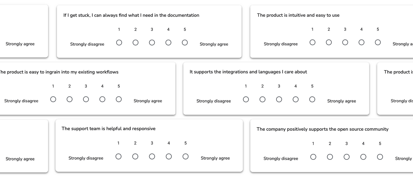 A set of statements such as “it supports the integrations and languages I care about” and “the product is intuitive and easy to use”. Each statement has 5 radio buttons numbered 1–5, with 1 labelled as “Strongly disagree” and 5 labelled as “Strongly agree”.