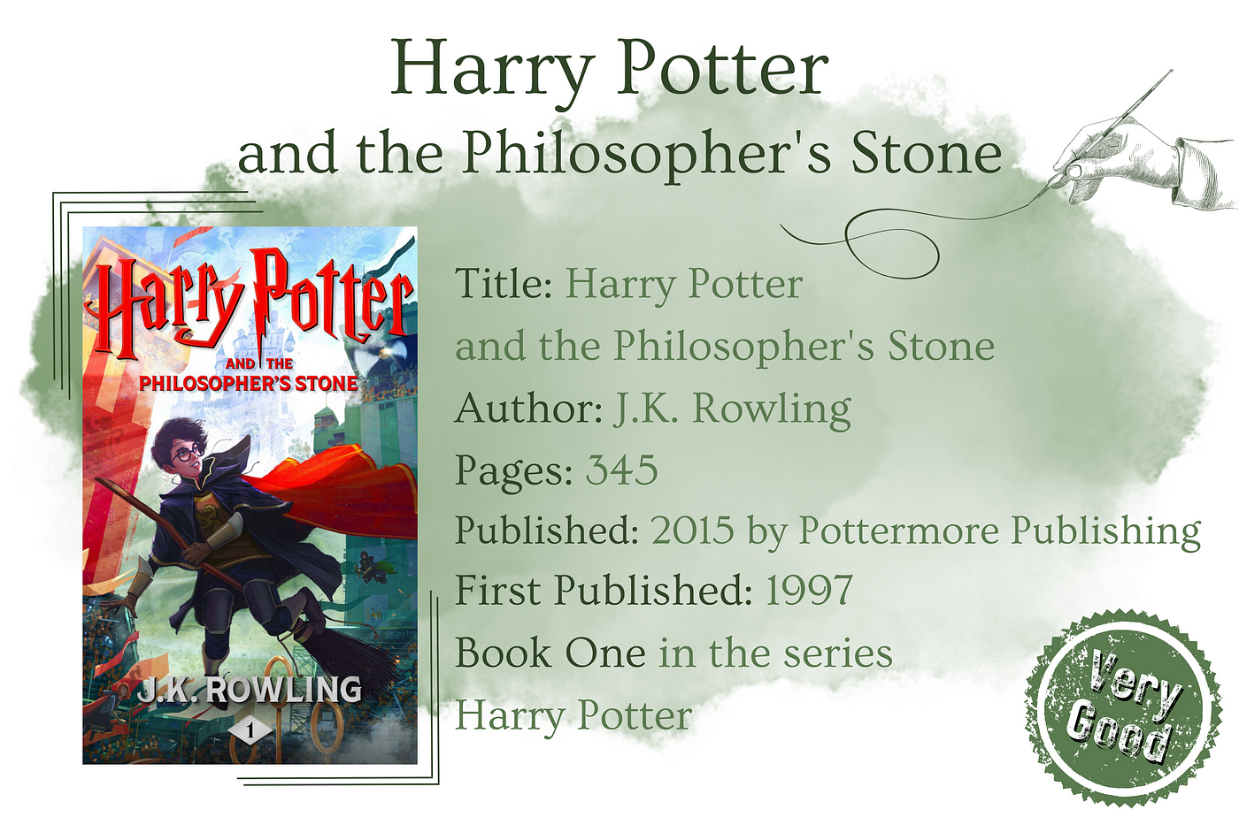 Harry Potter and the Philosopher's Stone [Book]