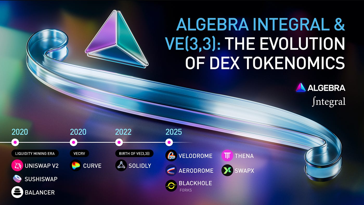Algebra Integral & ve(3,3): the Evolution of DEX Tokenomics