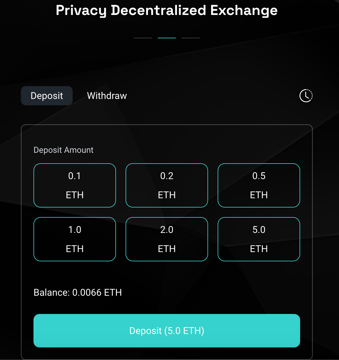 Is 0x0.ai the next 100x coin? The AI Protocol Paving The Way for Mainstream  Adoption of Crypto. | by 0xÆsir | Coinmonks | Medium